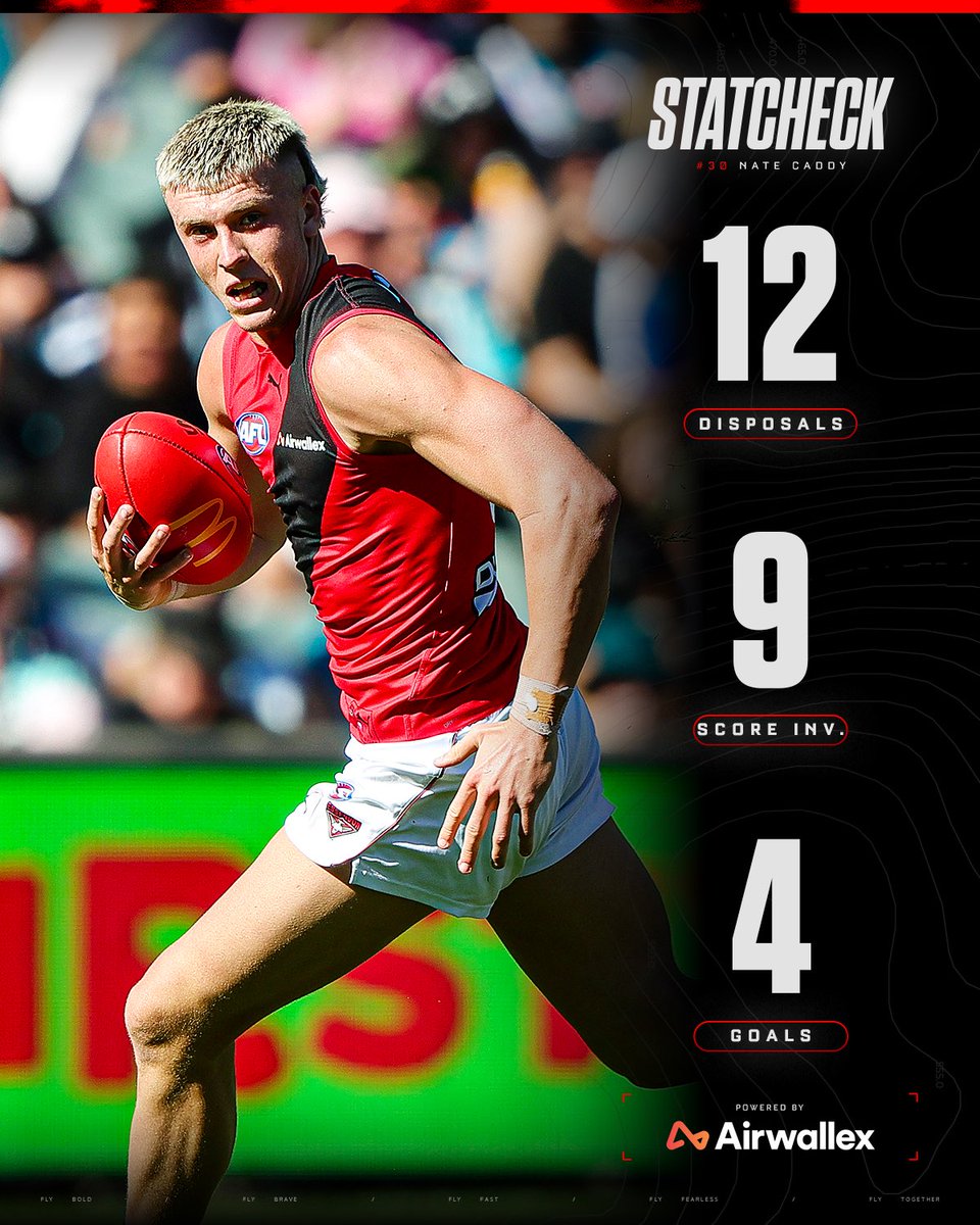 Essendon FC tweet media