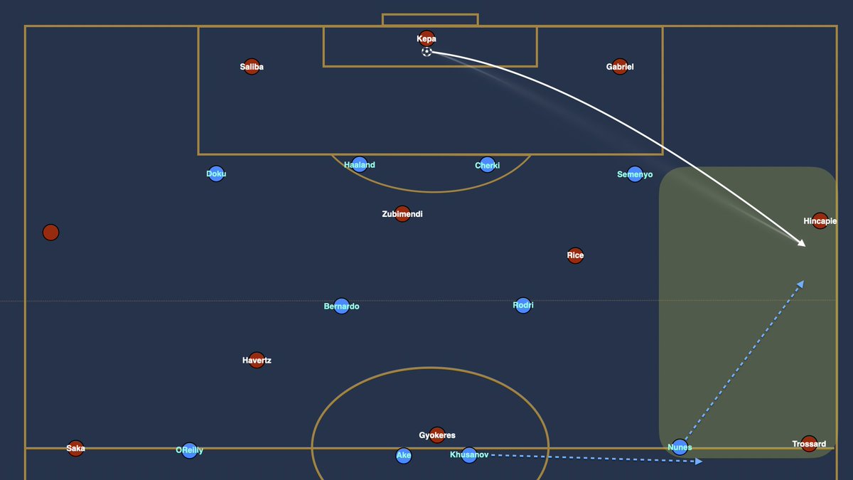 Arseniusz tweet media