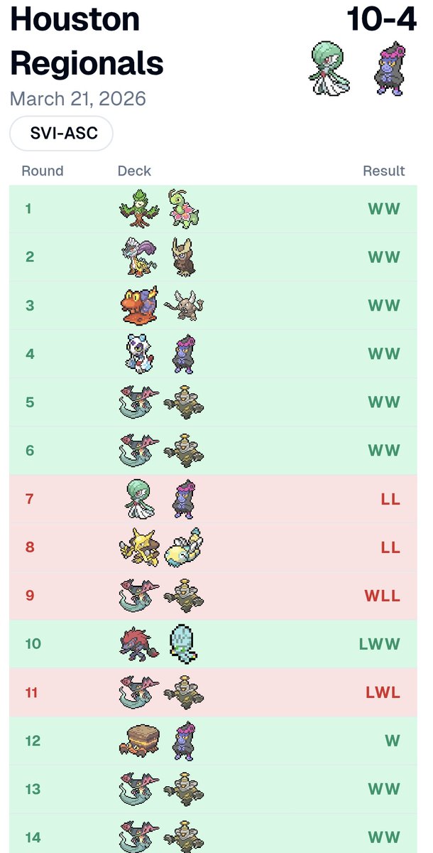 Alberto Bonsanto tweet media