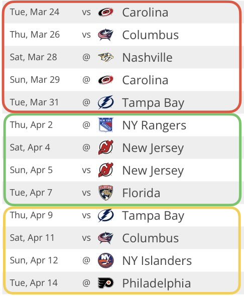 It’s Viggo time😎 Zharovsky over Hage tweet media