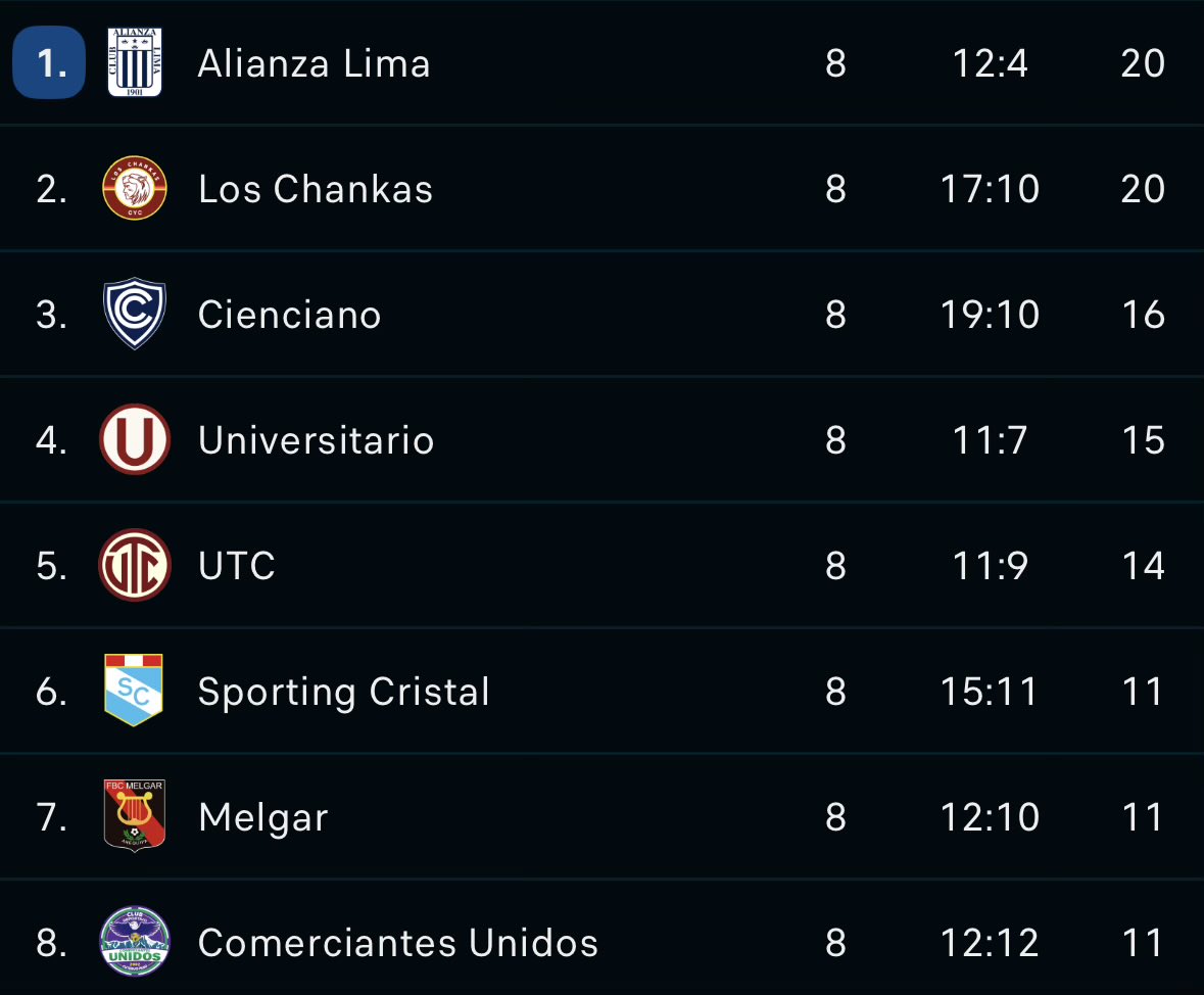 Error ArbitraI tweet media