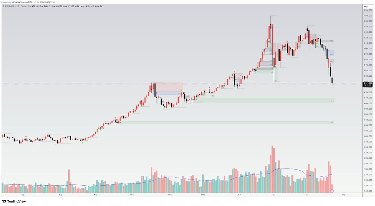 灯塔说 tweet media