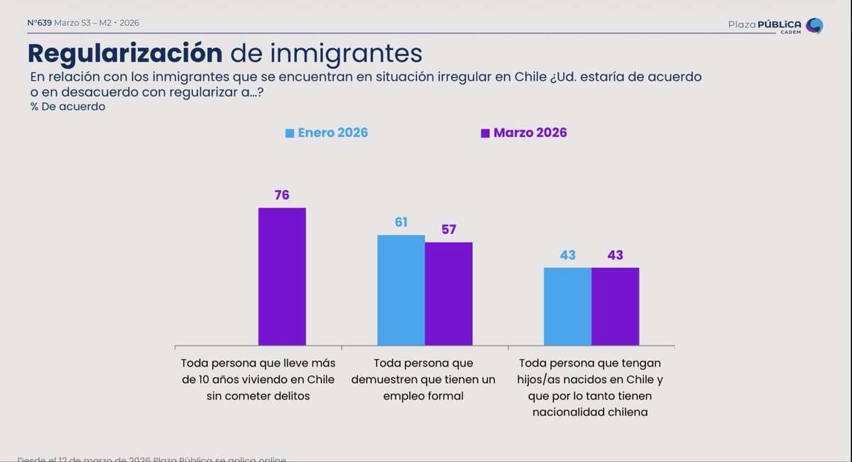 Pepe Auth tweet media