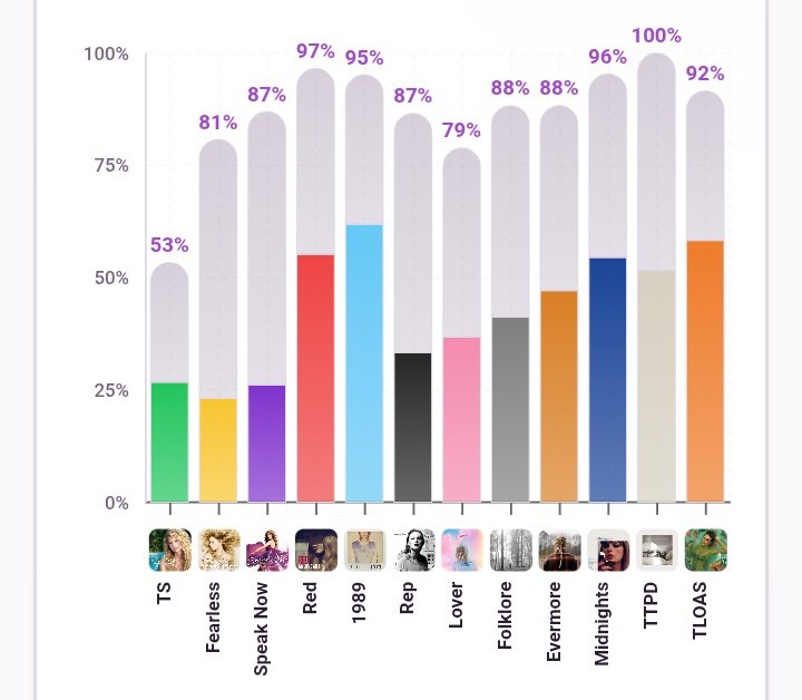 ruan❤️‍🔥 tweet media
