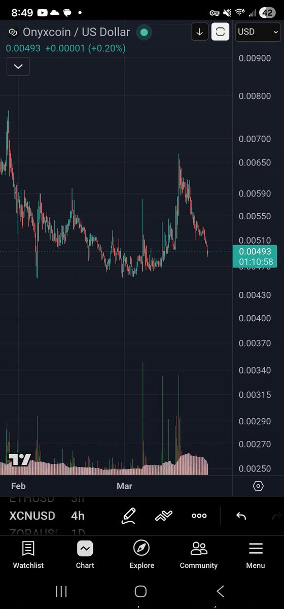 C-Zar The Great tweet media