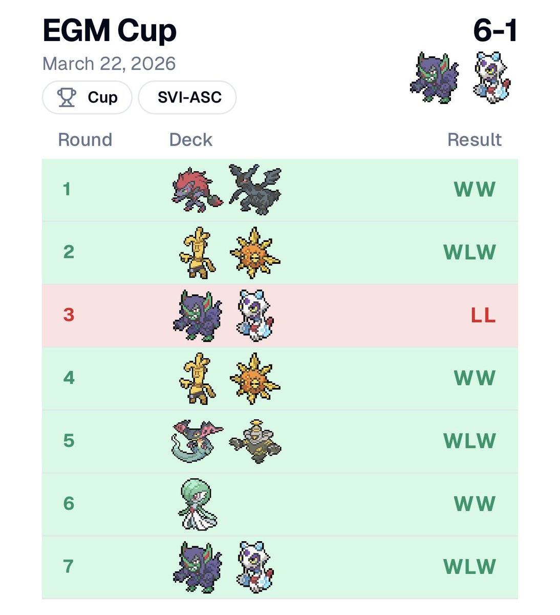 EGS | Trevore Read tweet media