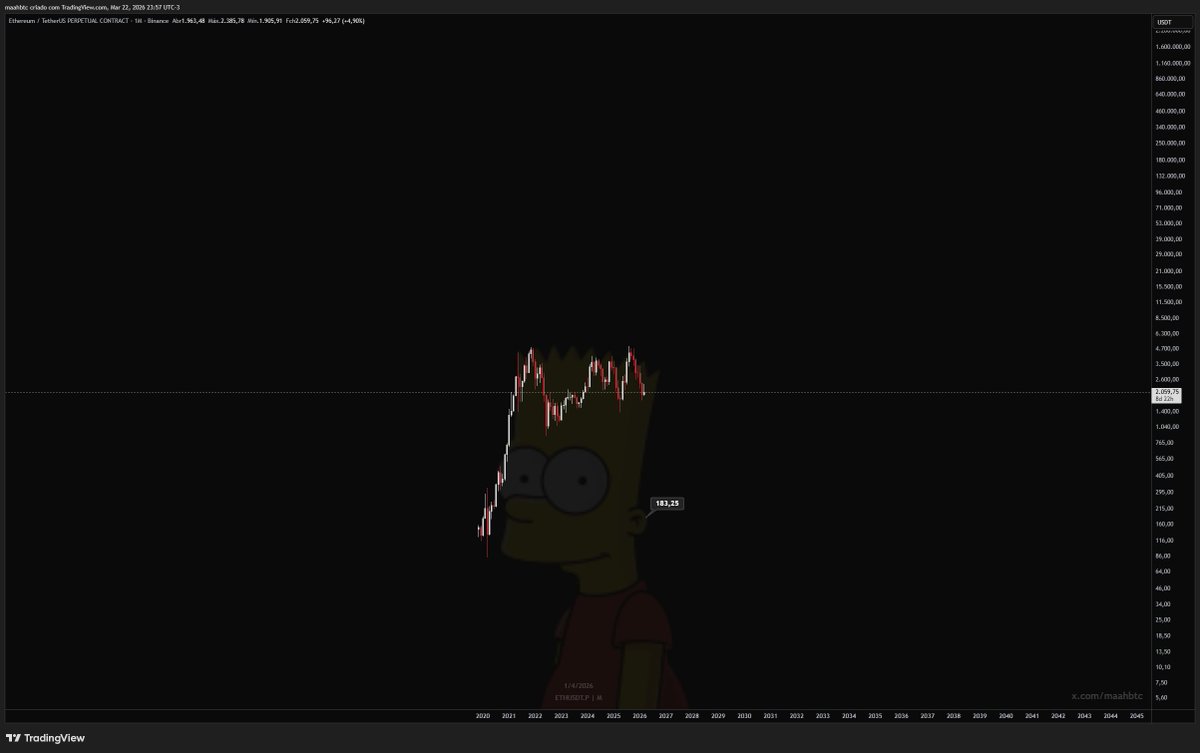 Todo dia uma frase do Augusto até a alta infinita tweet media