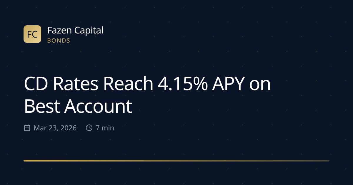 fazencapital's tweet image. CD Rates Reach 4.15% APY on Best Account: Best CD rate hit 4.15% APY on Mar 21, 2026 (Yahoo Finance); up roughly 290 bps YoY vs early-2025 levels, and compares to 10-yr… dlvr.it/TRdw5D 👈 Read full analysis #CDRates #FinanceTips #APY #SavingsAccount #InvestSmart