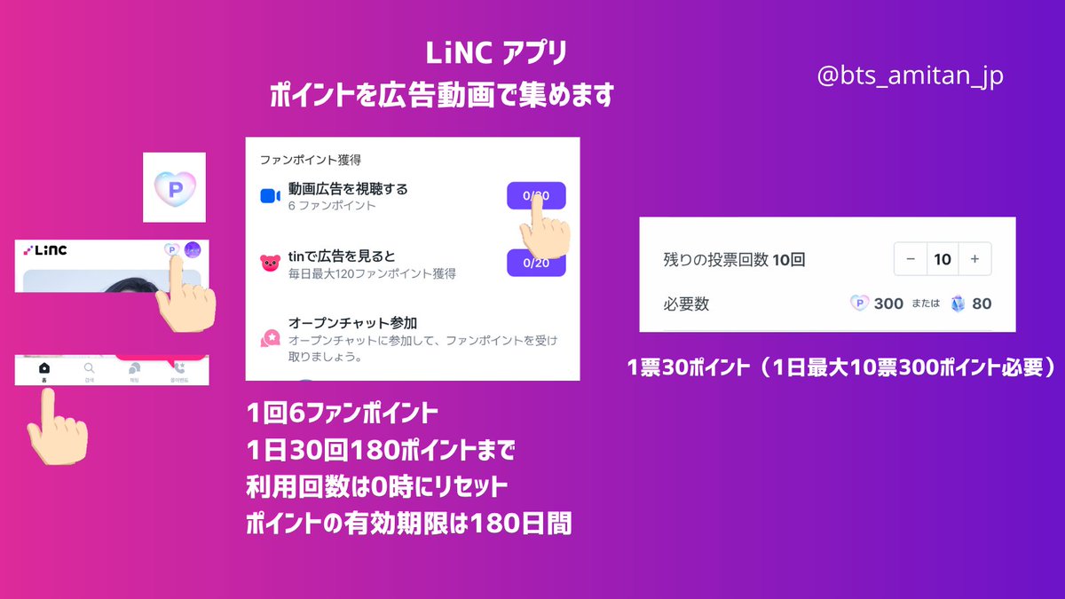 CrystalsnowJp's tweet photo. 🔹LiNC🔹
人気歌謡事前投票アプリです
投票に必要なポイントを貯めます

Android 🔗 https://t.co/bDtjcpW6iq

iOS🔗 https://t.co/cRHXDUxYBw

追加で貯める「tinアプリ」
LINCアプリから移動できます
念のため、アプリURL

Android 🔗 https://t.co/MdU7I2Q6vx

iOS🔗  https://t.co/n5xTGQvMDM https://t.co/lCUIdZhxUo