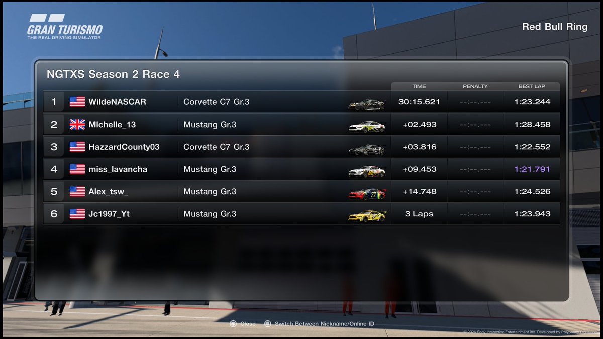 WildeNASCAR tweet media