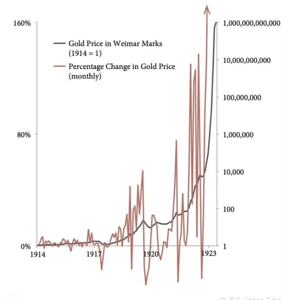 G-HardMoney tweet media
