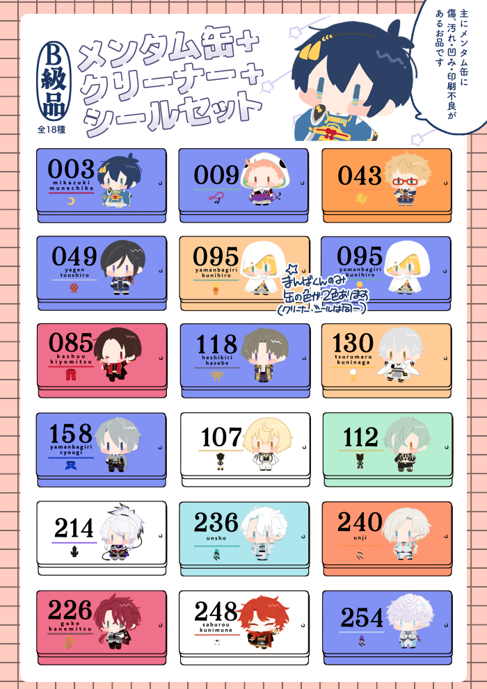 ˗ˏˋ みっち🍼BOOTH 4月5日まで受付中 ˎˊ˗ tweet media