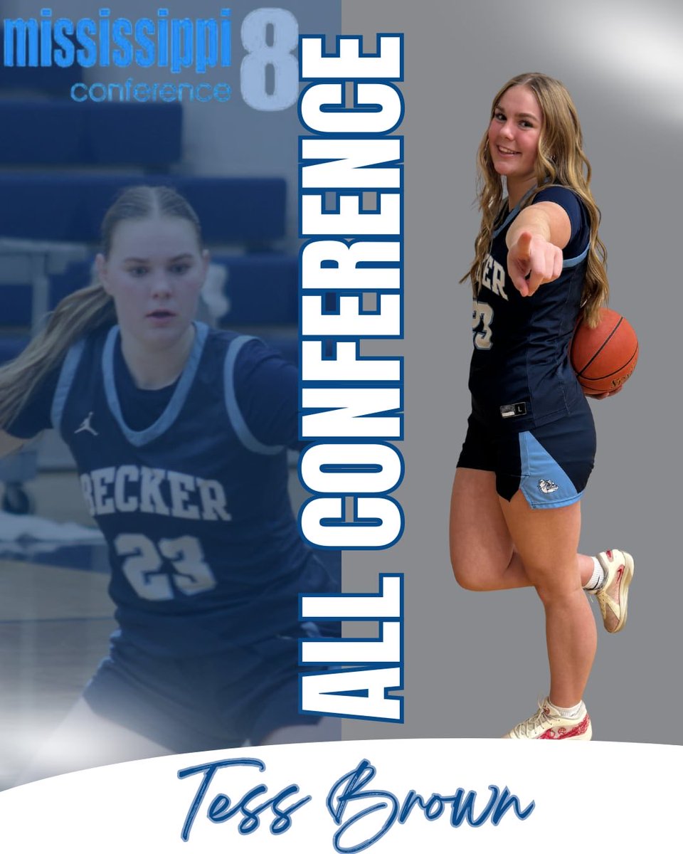 Becker Girls Hoops tweet media