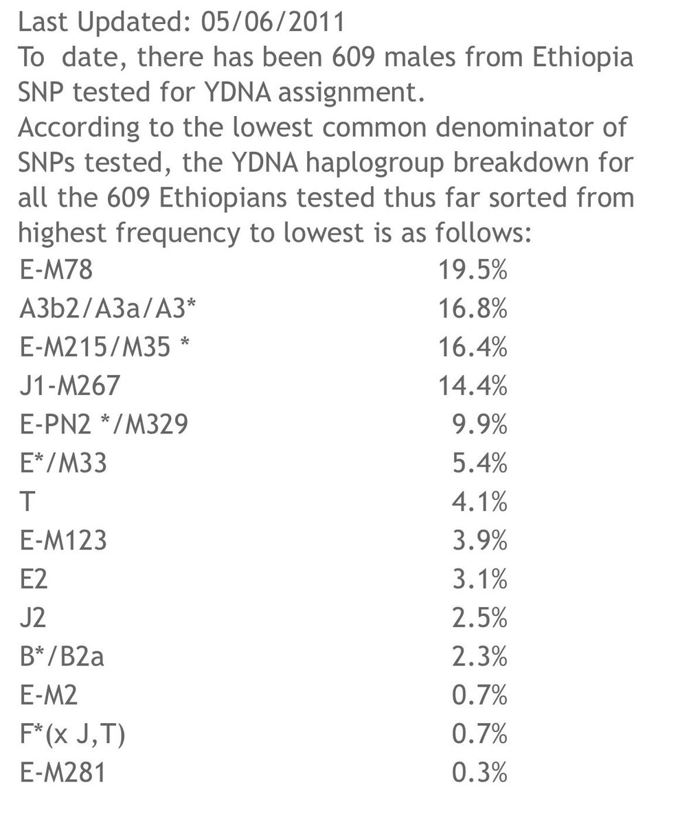 نمر السـعـدابي tweet media