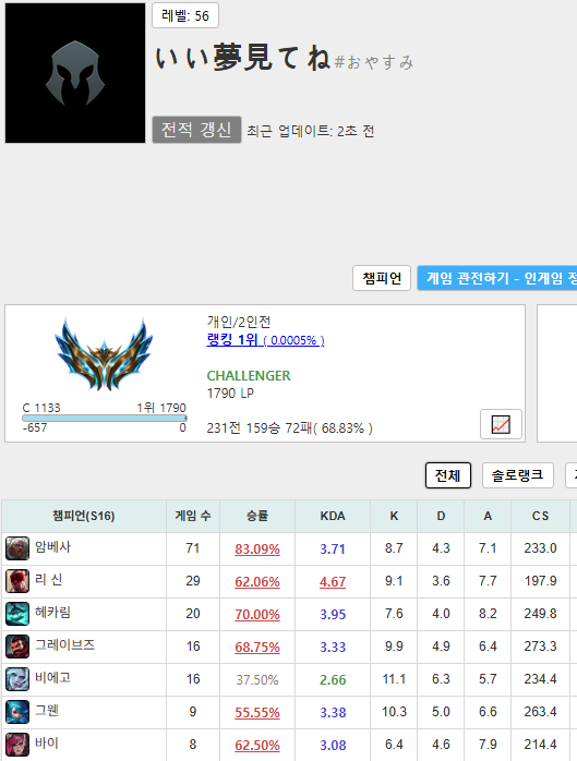 lol_elative tweet media