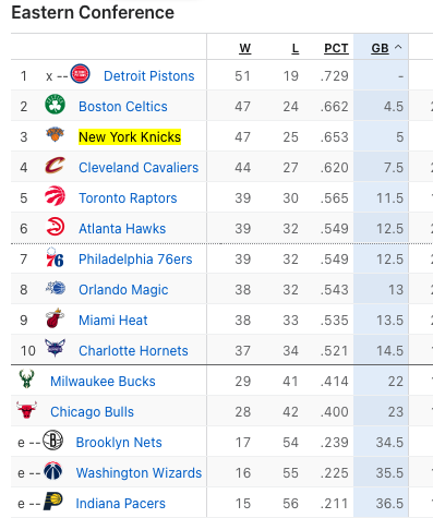 New York Basketball tweet media