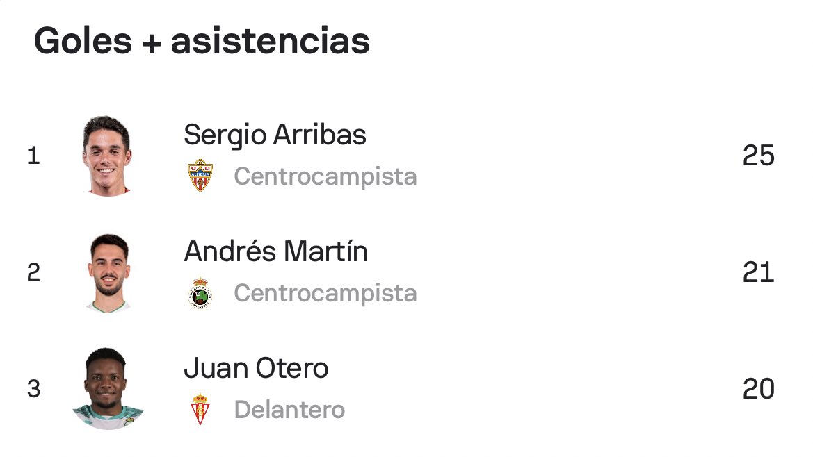 Club América Out Of Context tweet media