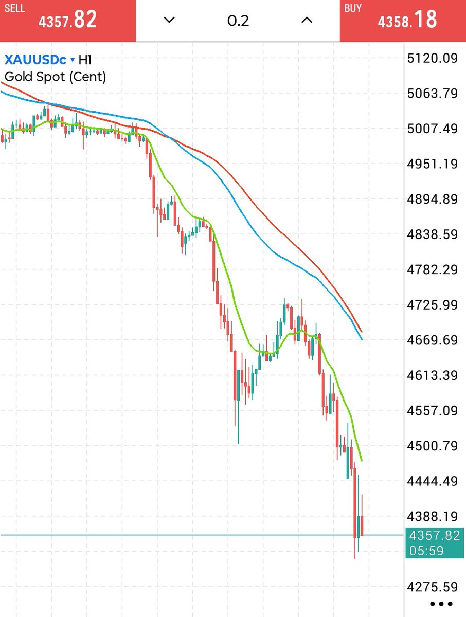 weare40couple tweet media