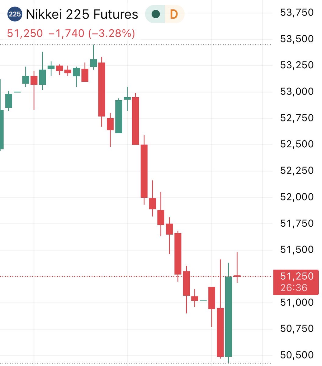 Coin Bureau tweet media