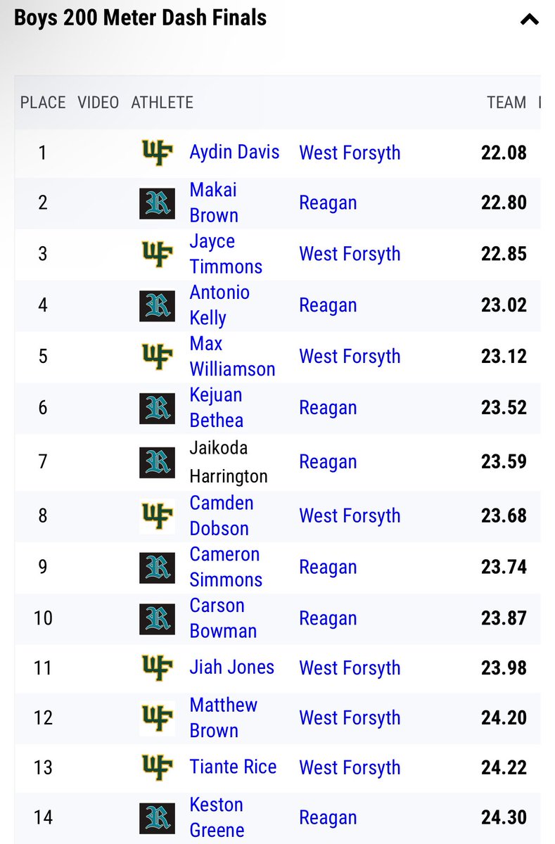 Keston Greene tweet media