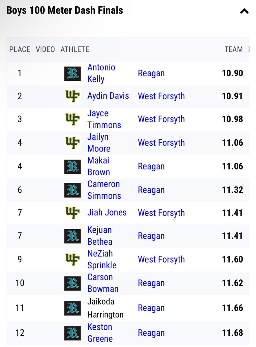 Keston Greene tweet media