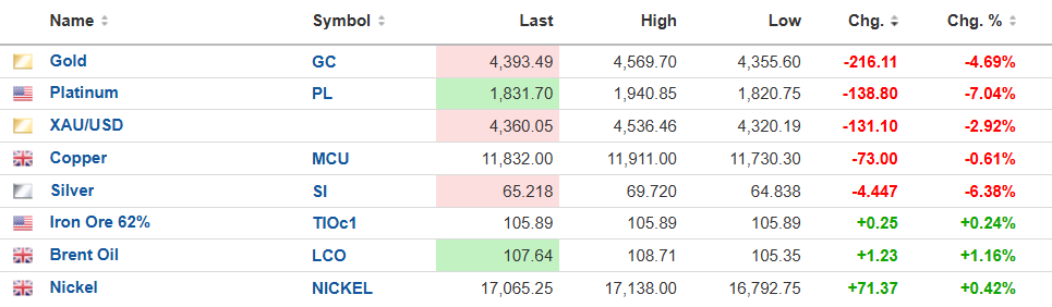 OutSmarting Markets tweet media
