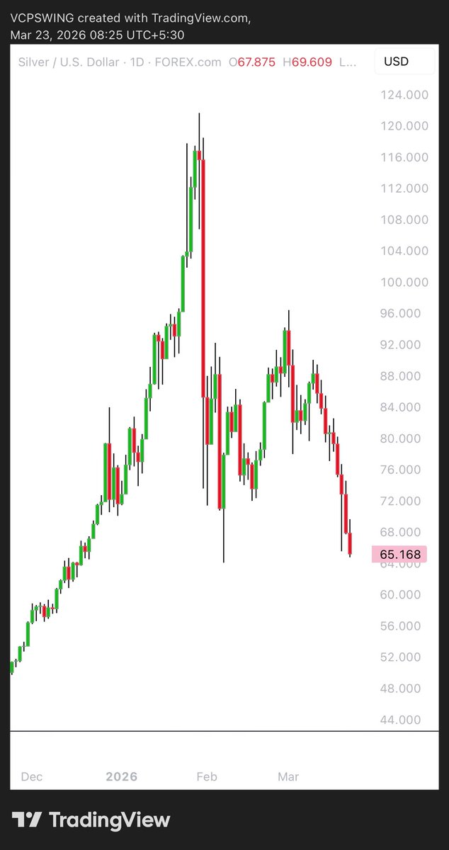 Buy Before Breakout tweet media