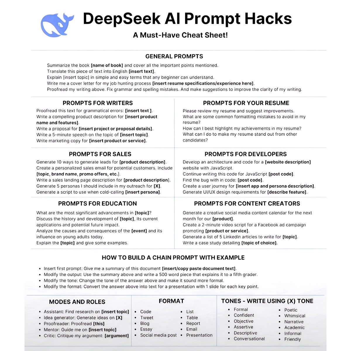 Picture of 90 Accomplishments for a Resume [Examples] - Zety