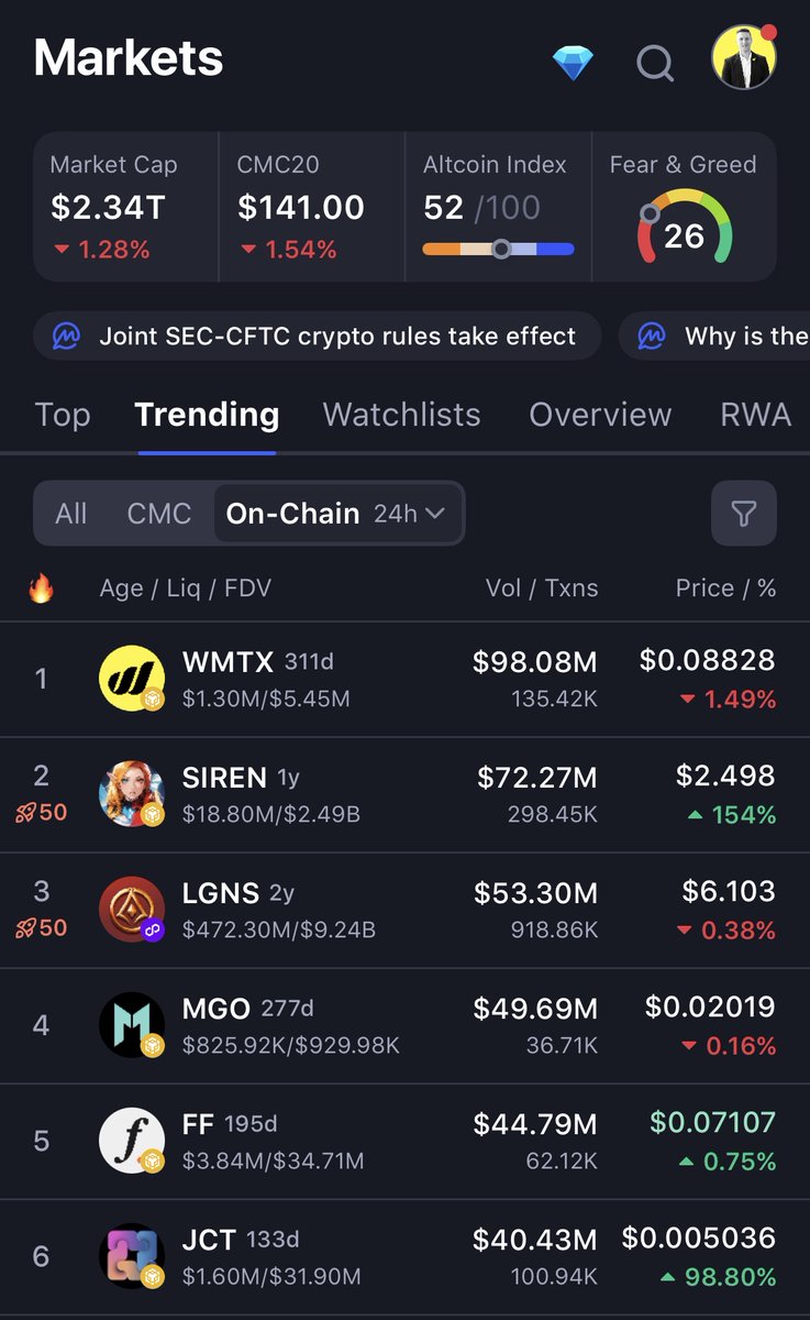 Clover Nodes tweet media