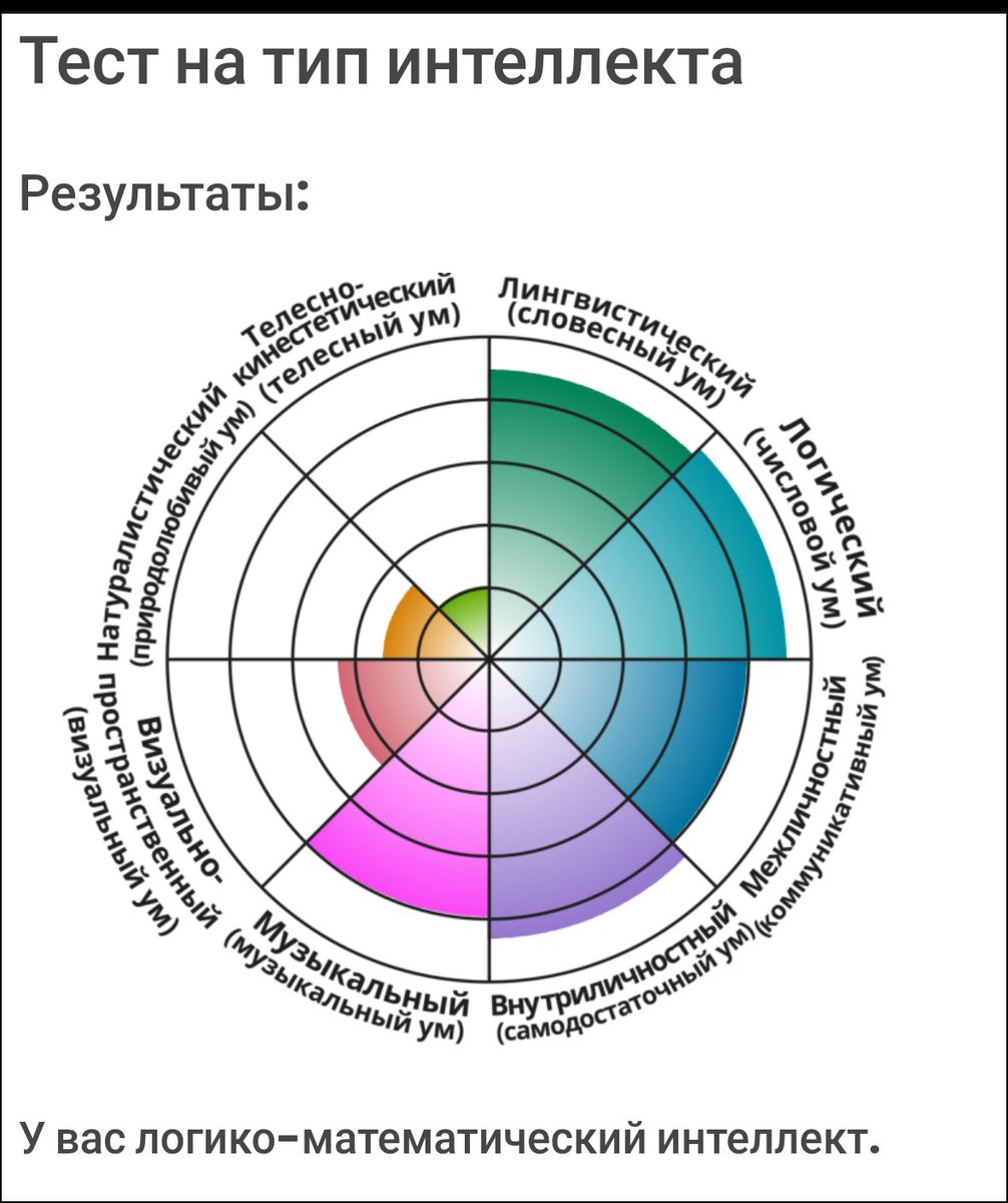 Папужка здесь tweet media