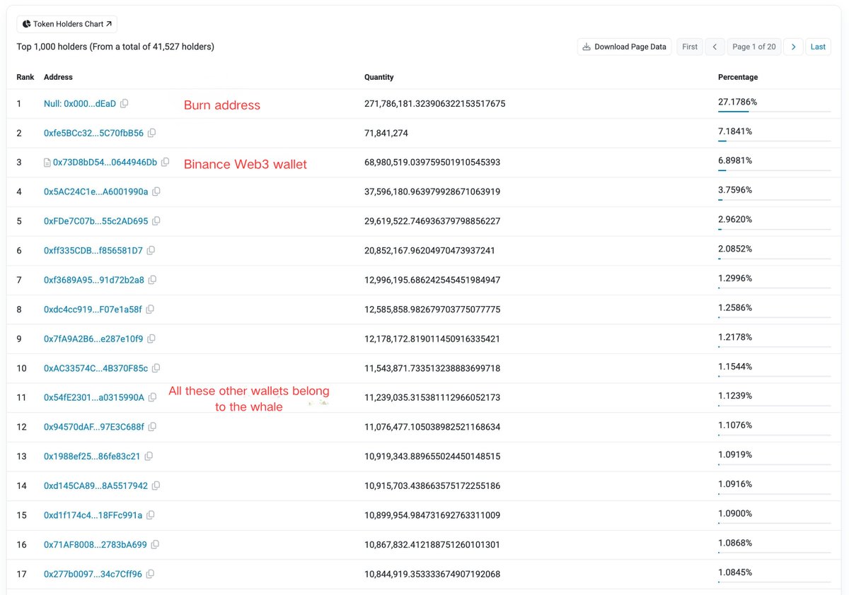 Wu Blockchain tweet media