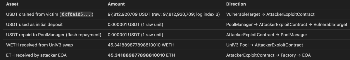 Defi Nerd tweet media