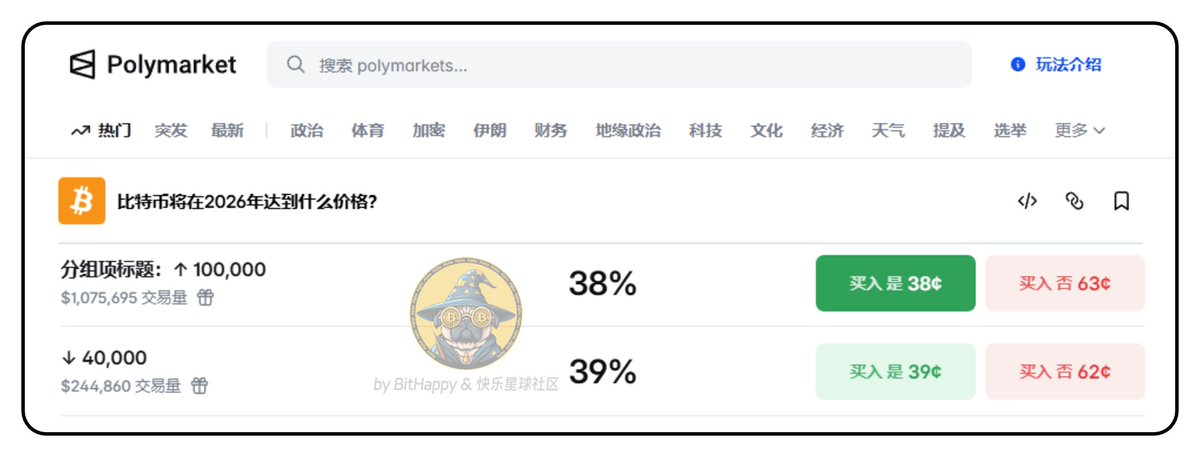 BitHappy tweet media