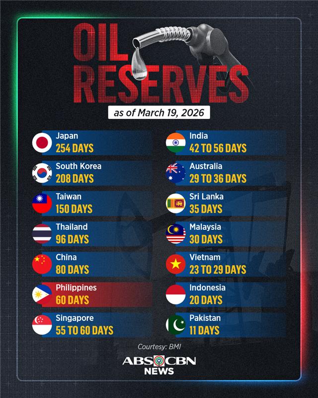 ABS-CBN News tweet media