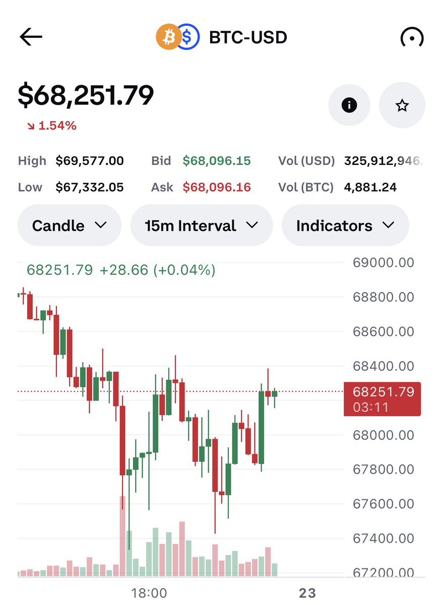 Alpha Tracker tweet media