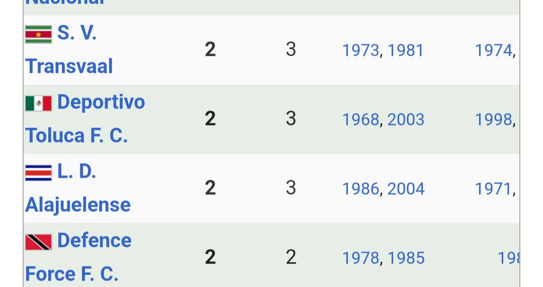 Pedrazismo. tweet media