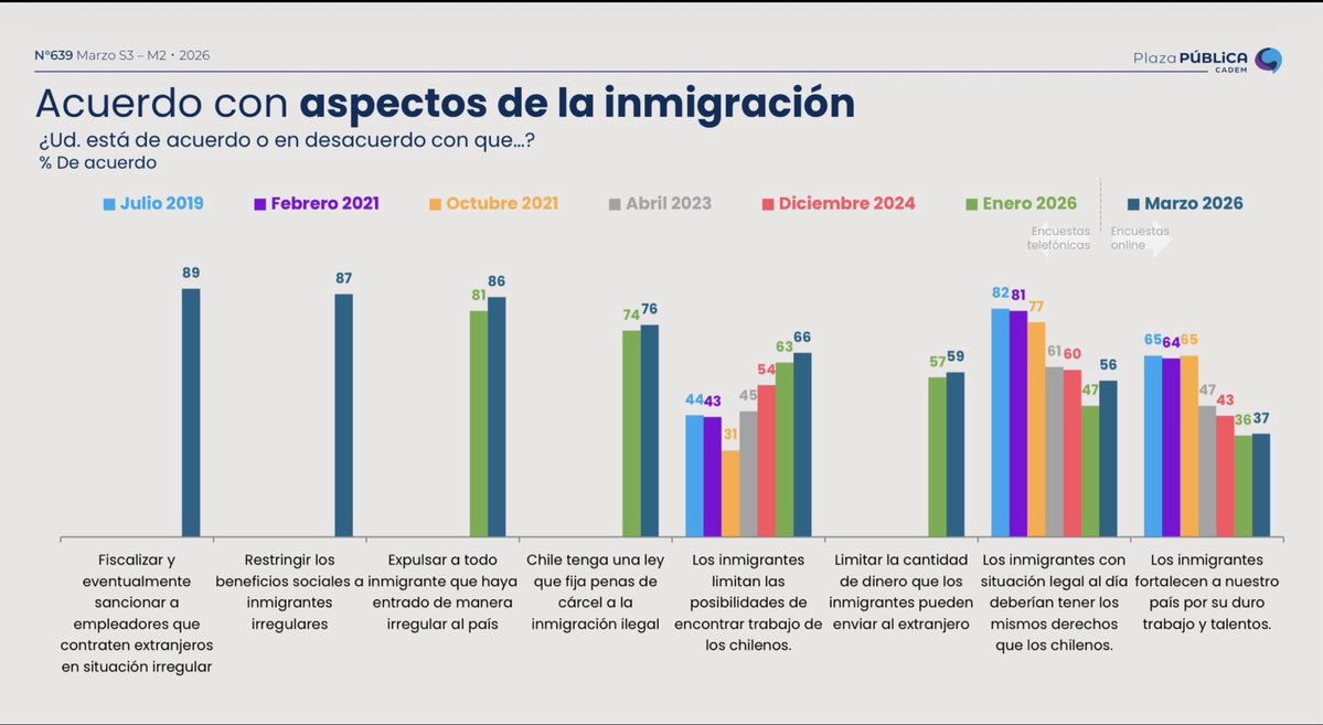 Pepe Auth tweet media