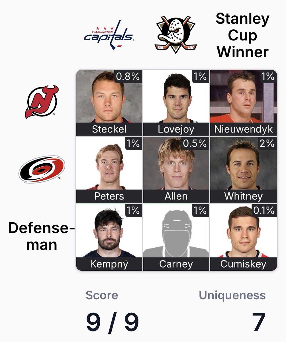 Alexander Chereskin tweet media