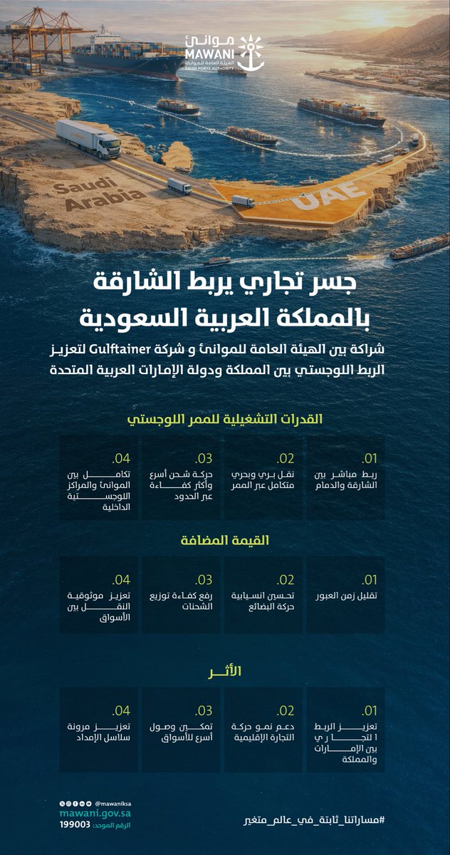 الردع السعودي ١٧٢٧م 🇸🇦 tweet media