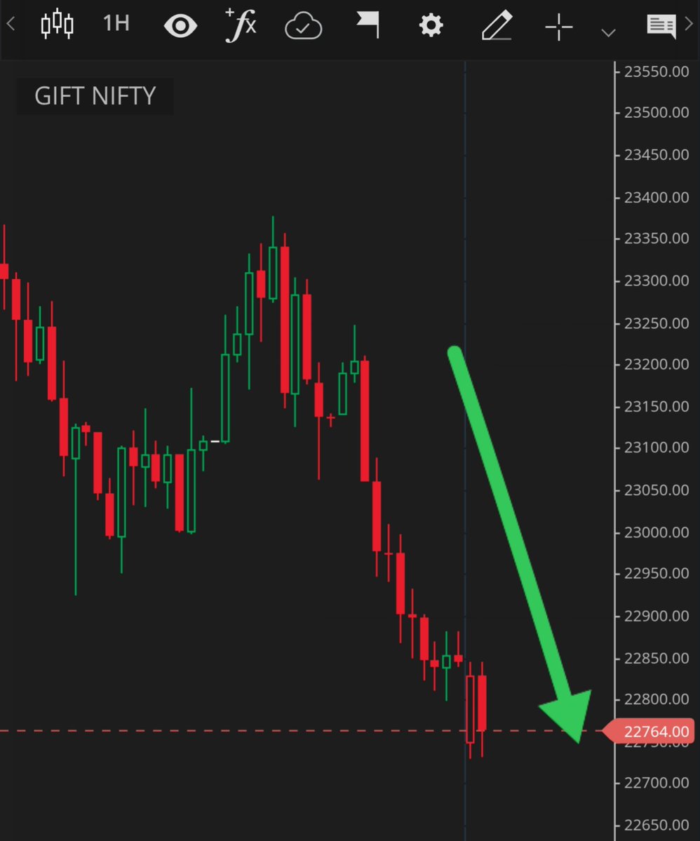 The TrendMasters tweet media