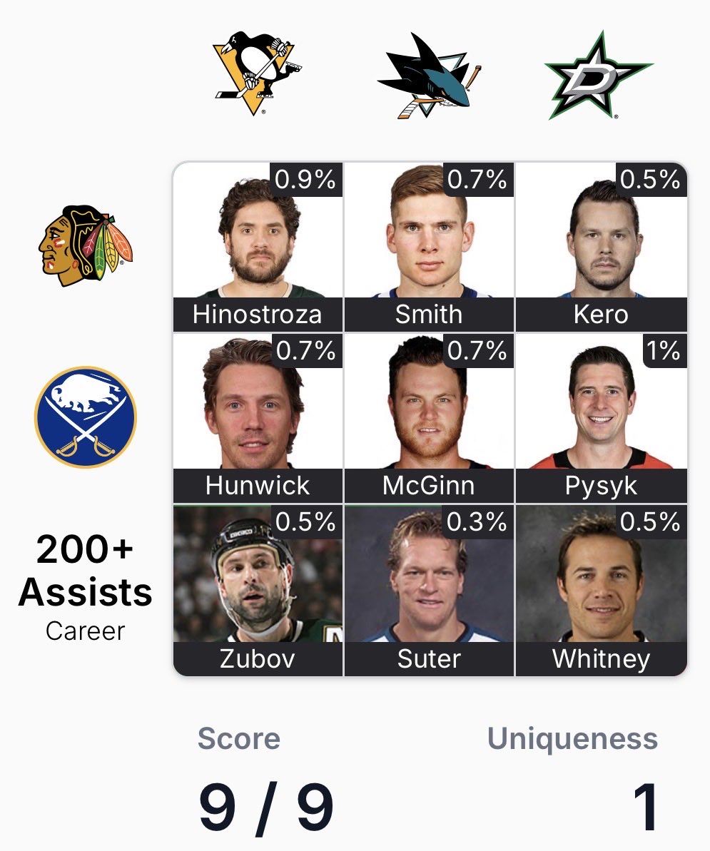 Alexander Chereskin tweet media