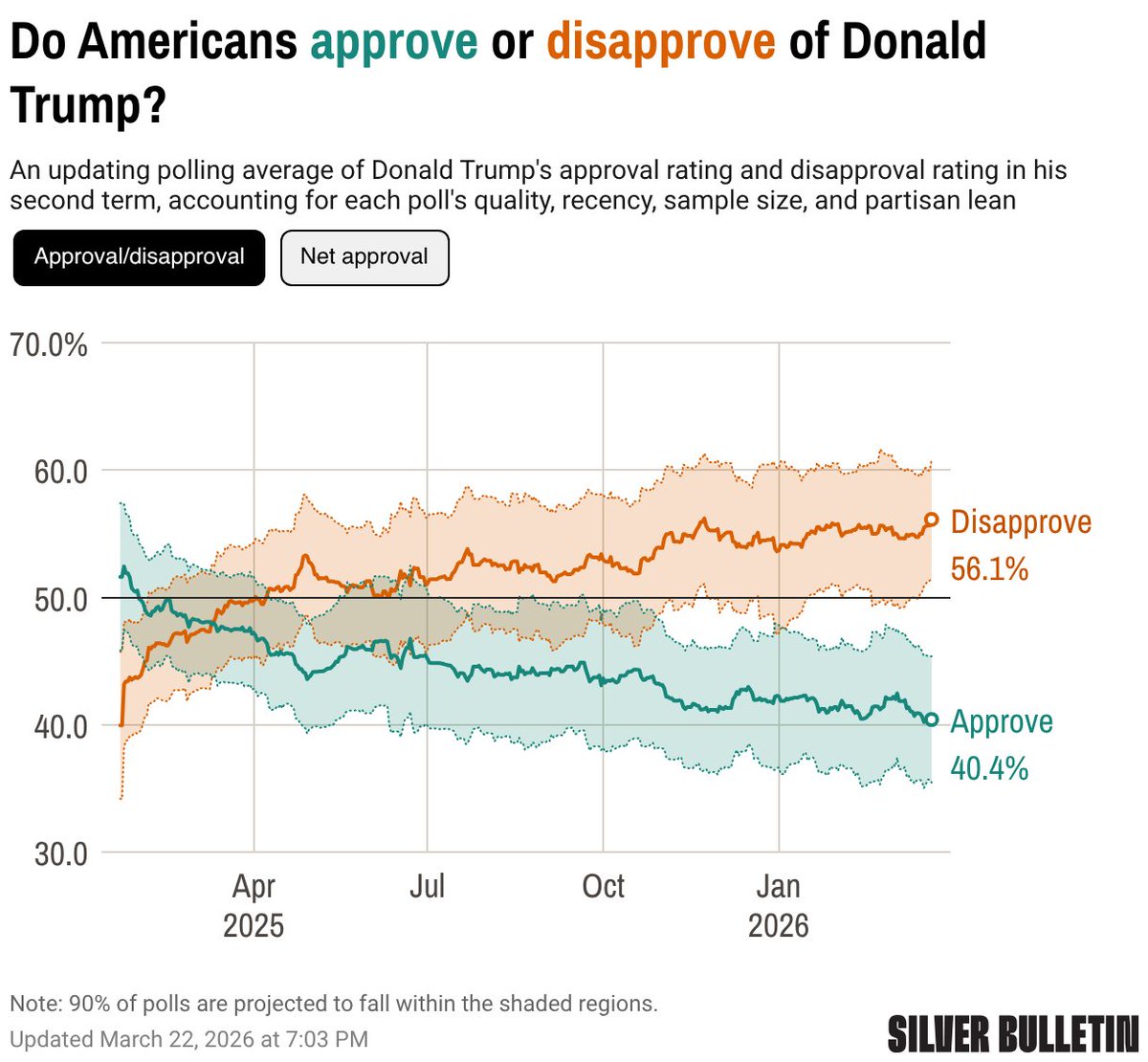 The Smiling Catassin tweet media