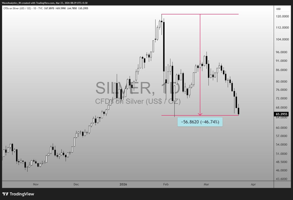 MacroGuru tweet media