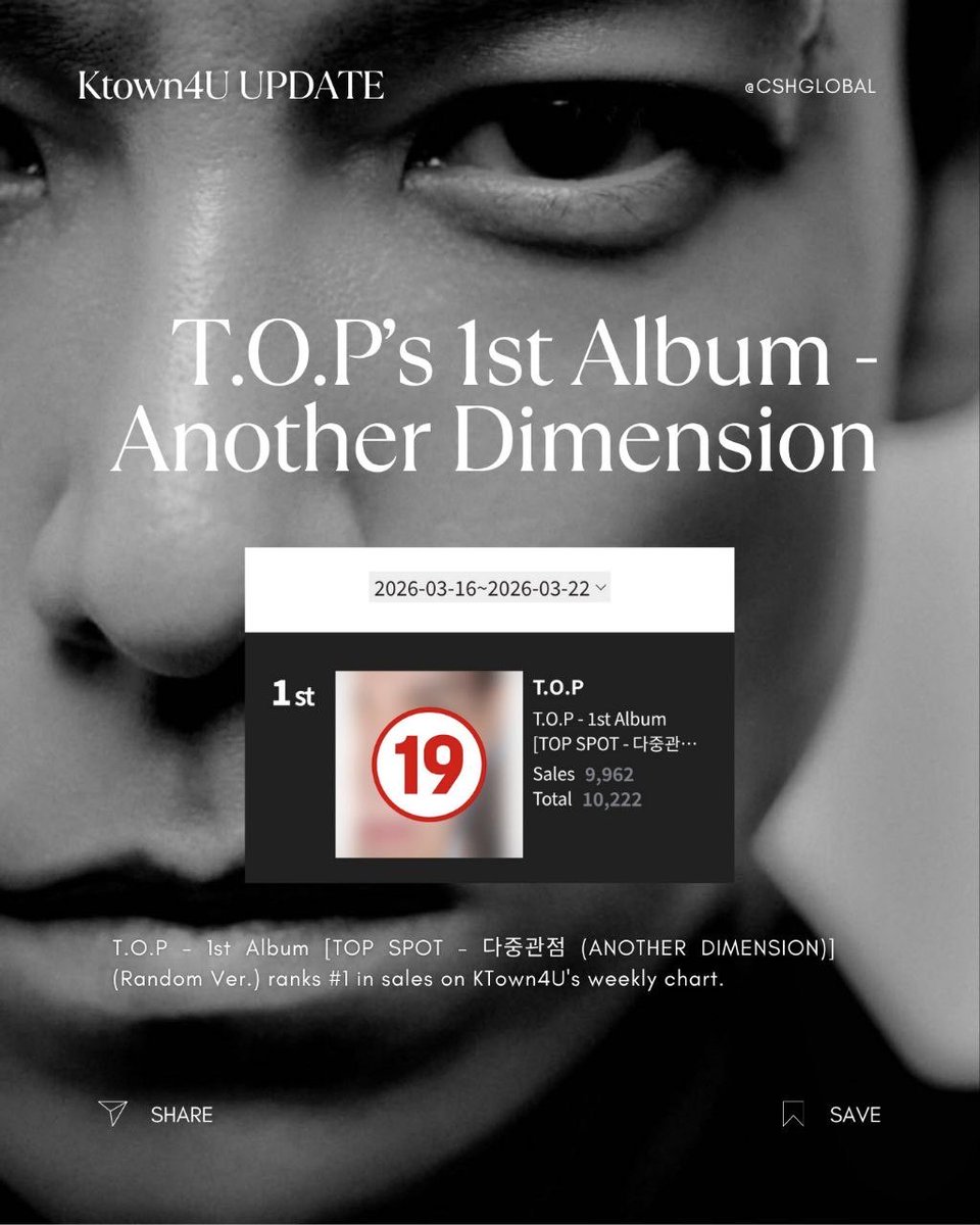 CHOI SEUNGHYUN GLOBAL FANBASE tweet media