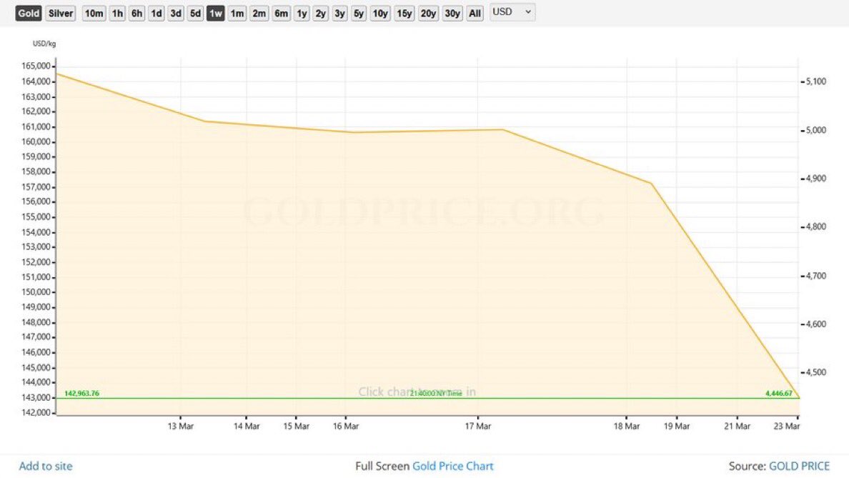 Valy 🎩🎭 tweet media