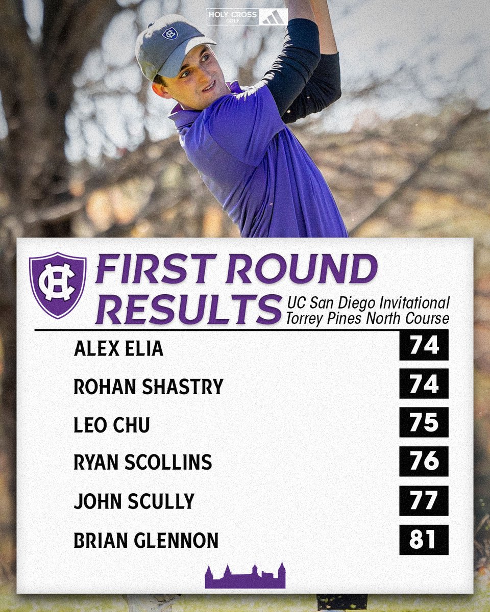 Holy Cross Men’s Golf tweet media