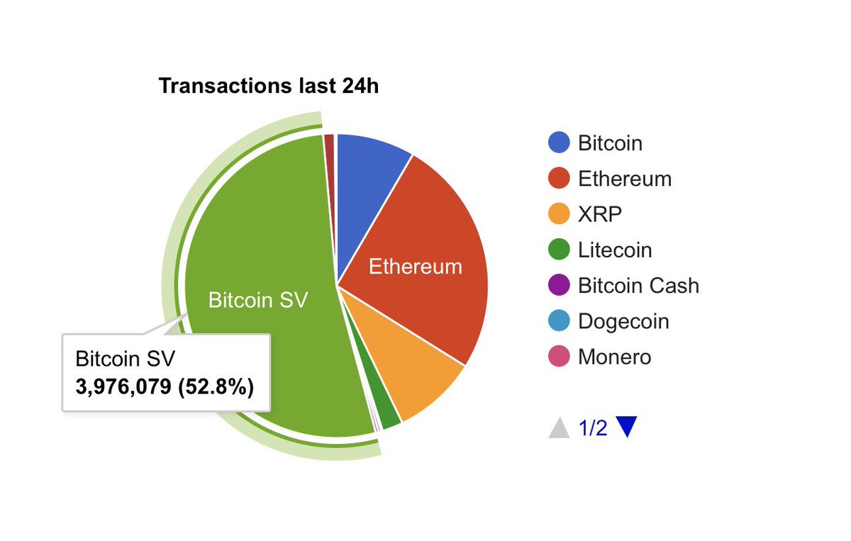 Scooby Doo tweet media