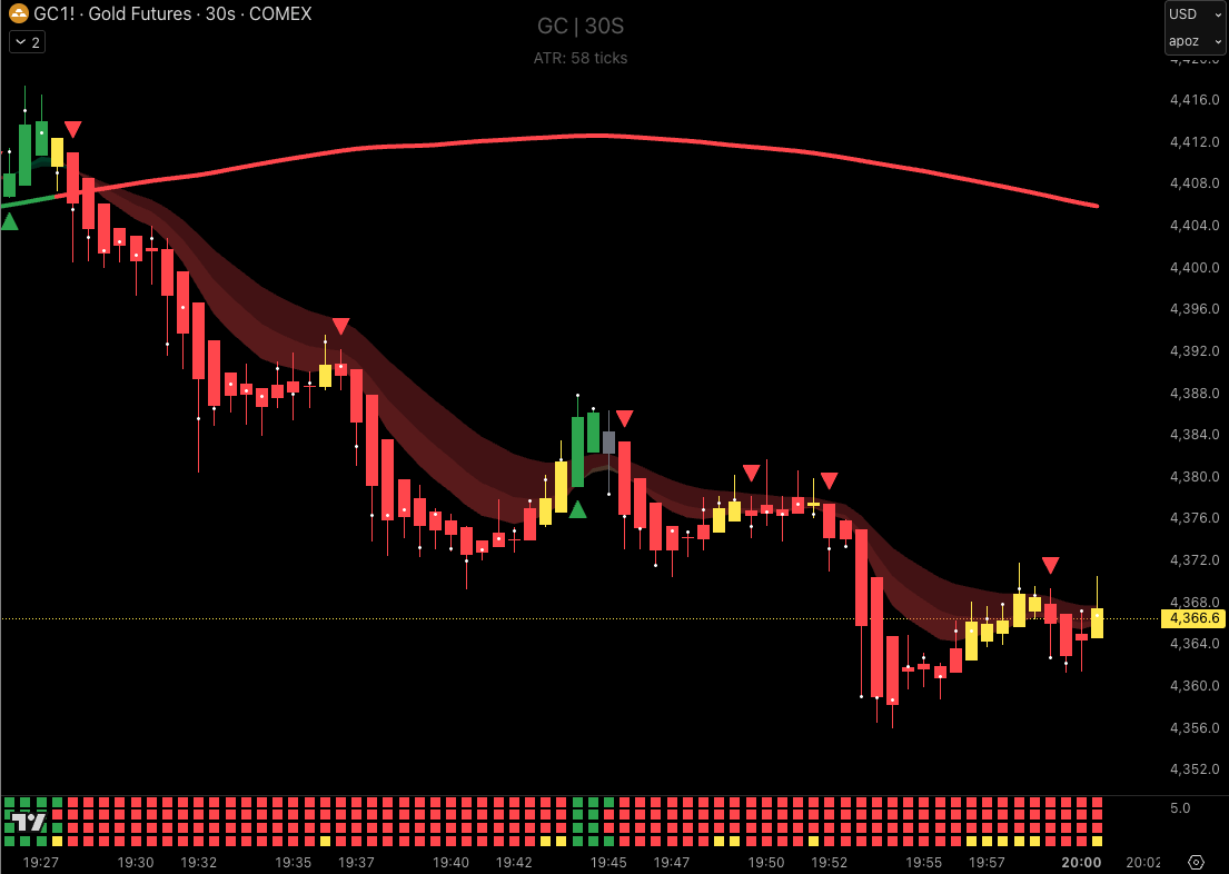 LairdTrades tweet media