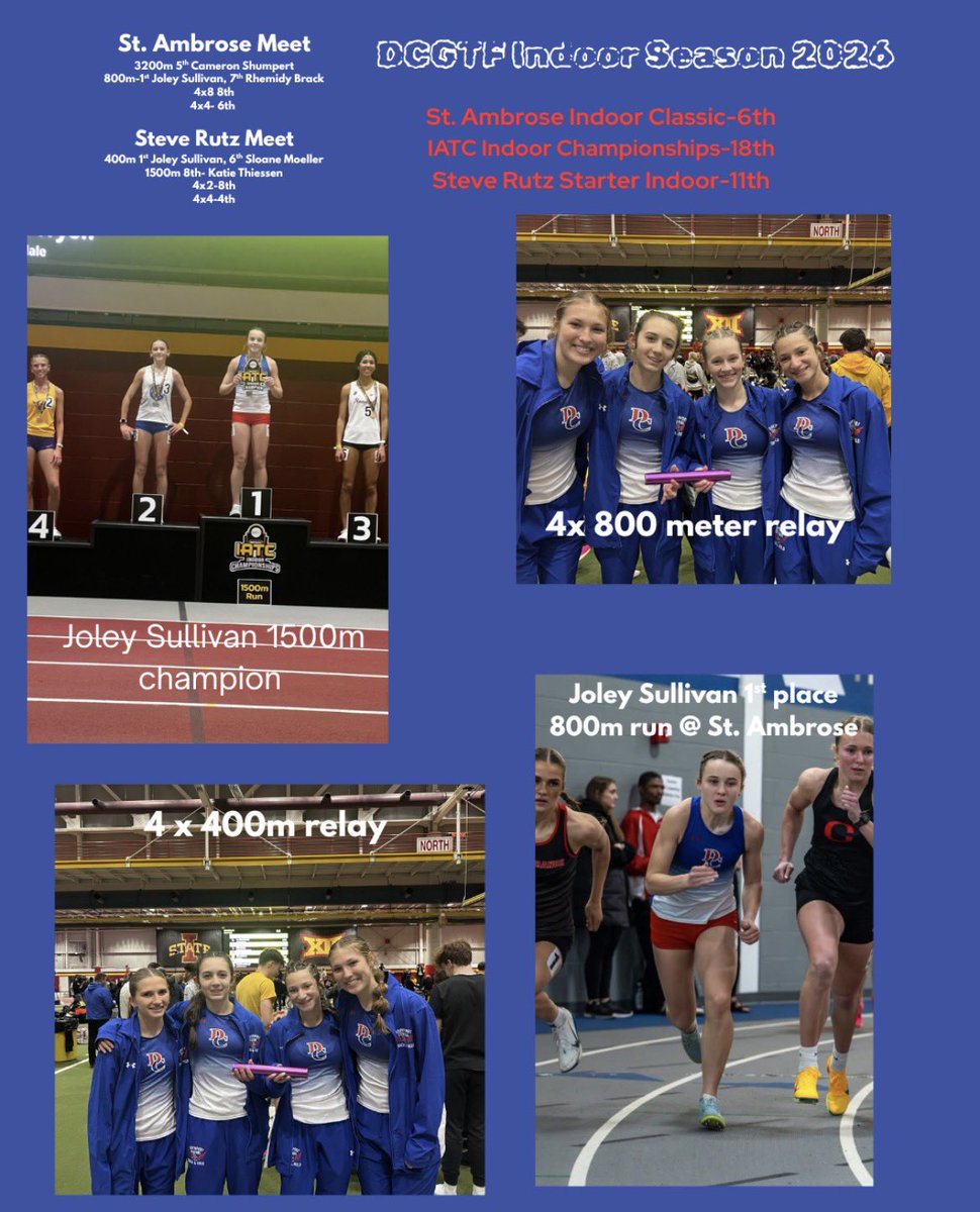 BlueDevilXC tweet media