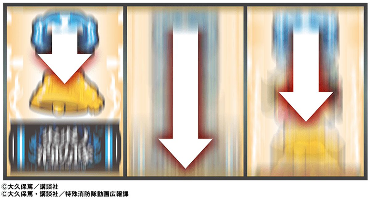 L炎炎ノ消防隊2 変則回胴スタート】 「炎炎激闘」中、リールが不規則に